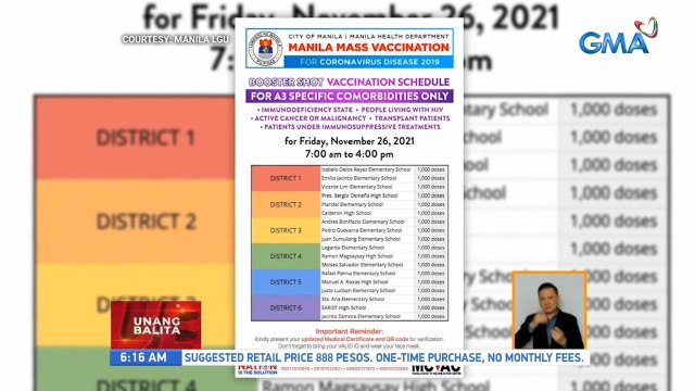 Ilang magpapa-booster shot ng COVID-19 vaccine, maagang pumila | UB