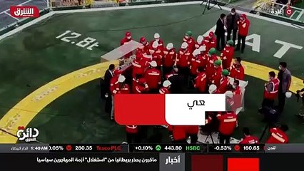 ...غاز في منطقة شرق المتوسط...