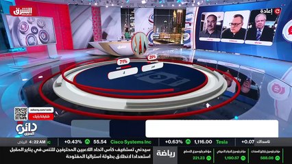 ...العقوبات المفروضة من قبل الولايات المتحد...