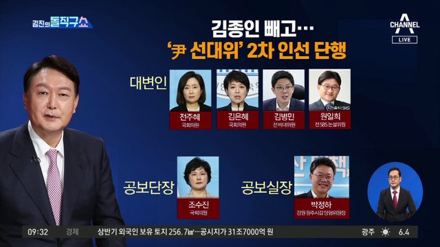 김종인 빼고…‘尹 선대위’ 2차 인선 강행