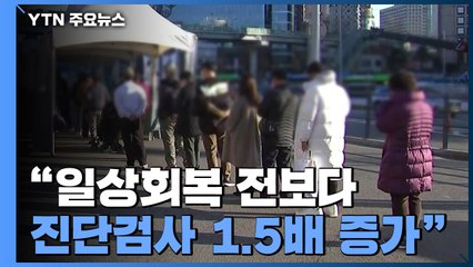 '일상회복 전보다 1.5배 늘어난 검사'..."더 늘면 소화 어려워" / YTN