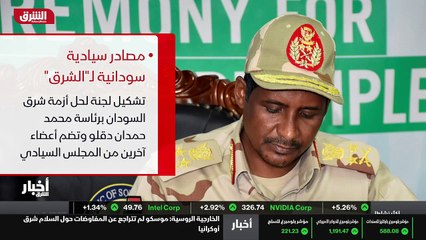 ...الانترنت في فترات مختلفة قبل احتجاجات دع...