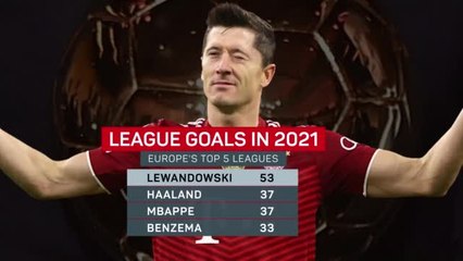 Can Lewandowski finally land the Ballon d'Or?