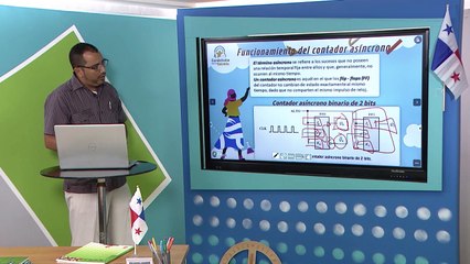 Profesional y técnica | Electrónica 19-11-2021