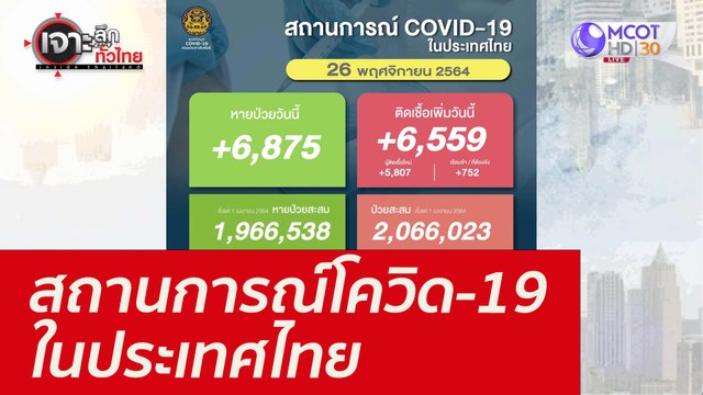 สถานการณ์โควิด-19 ในประเทศไทย : เจาะลึกทั่วไทย (26 พ.ย. 64)