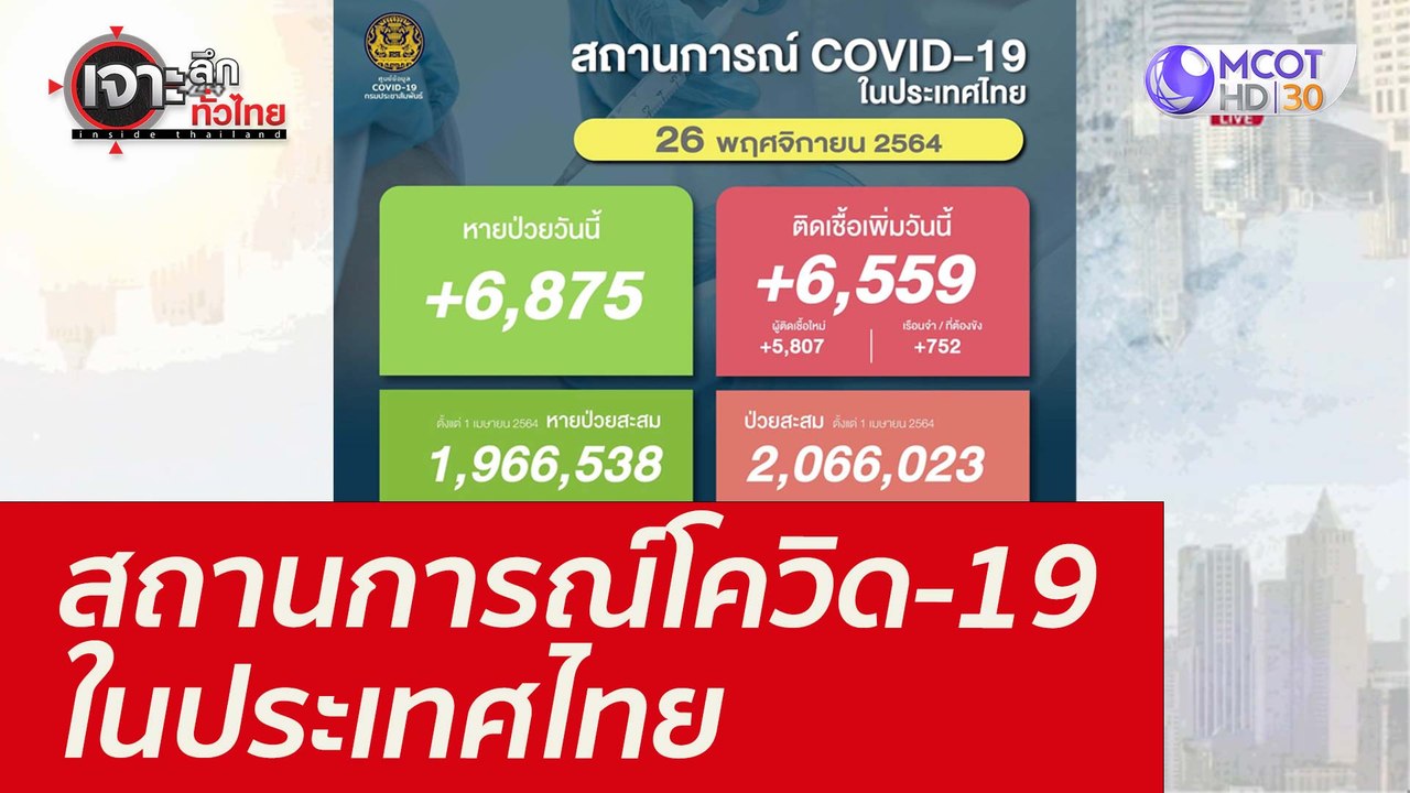 สถานการณ์โควิด-19 ในประเทศไทย : เจาะลึกทั่วไทย (26 พ.ย. 64)
