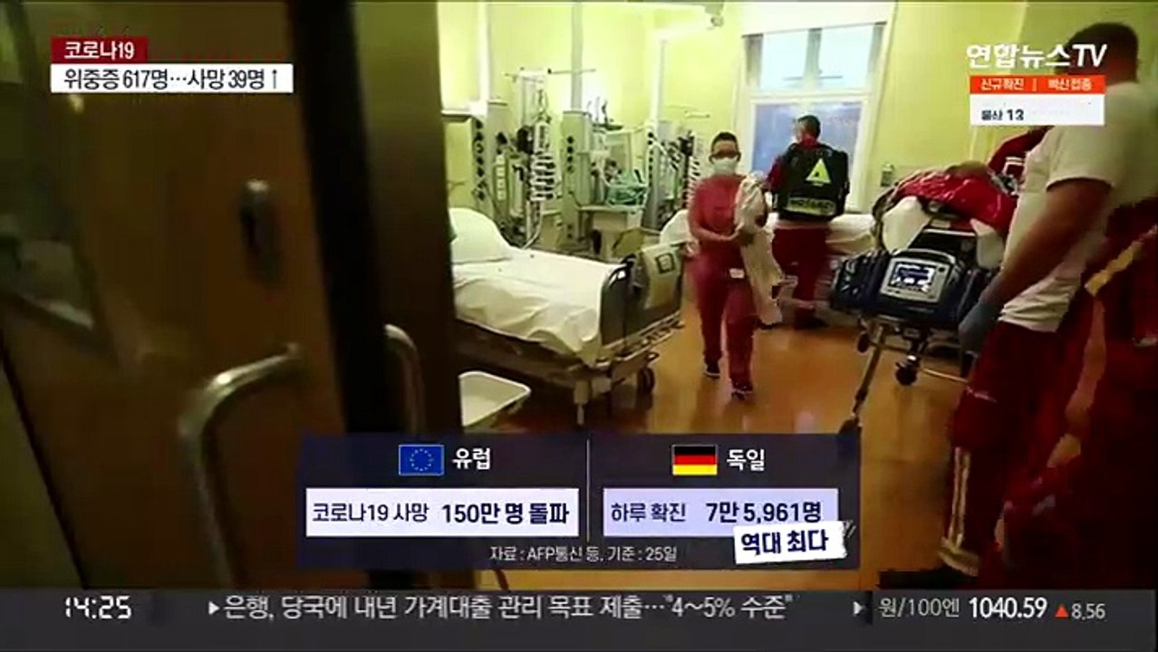 유럽 코로나 사망 150만명 넘어…체코, 국가비상사태
