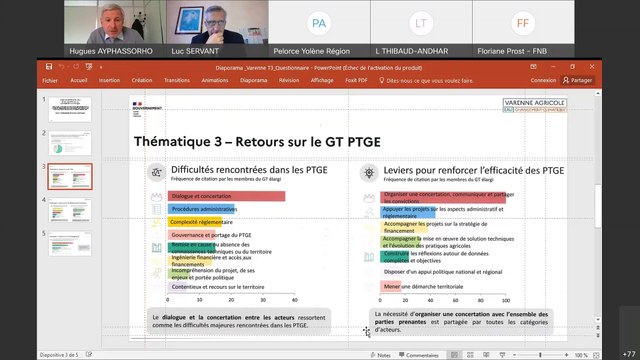 Vidéo bilan mi-parcours Thématique 3 Varenne AECC-20211122 1334-1