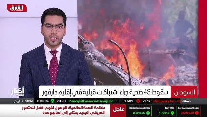 ...أخبار من الشرق . اهلا بكم هددت الولايات ...