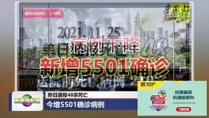 ◤新闻抢鲜报◢2021-11-26
