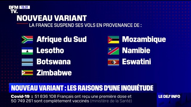 Nouveau variant: des mesures draconiennes pour limiter sa propagation