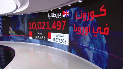 تليها روسيا وتركيا.. بريطانيا أكثر الدول الأوروبية تضررًا بكورونا