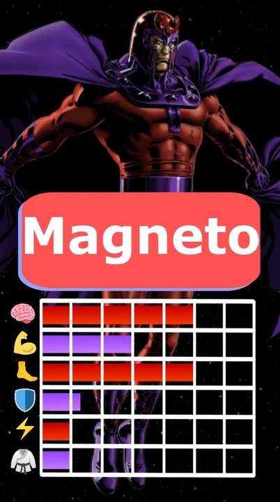Who is Magneto?  SPANISH COMENT (Marvel Comics)