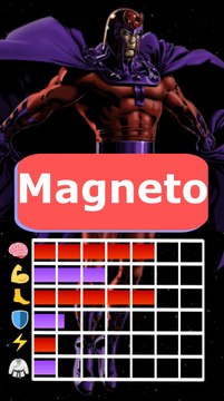 Who is Magneto? SPANISH COMENT (Marvel Comics)
