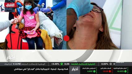 ...حدد التهديد المحتمل هذا البديل الجديد وت...