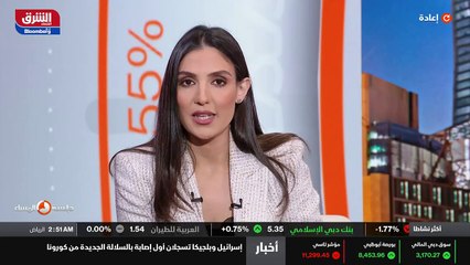 ...على هذه الخطوة التي كانت قد طالبت بها او...
