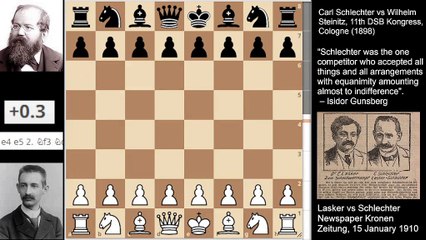 Carl Schlecter plays visciously against Wilhelm Steinitz