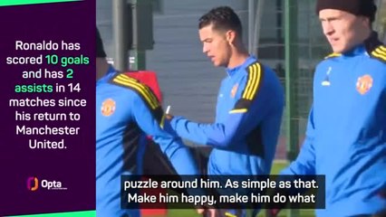 Ronaldo disruptive? You must be joking - Dwight Yorke