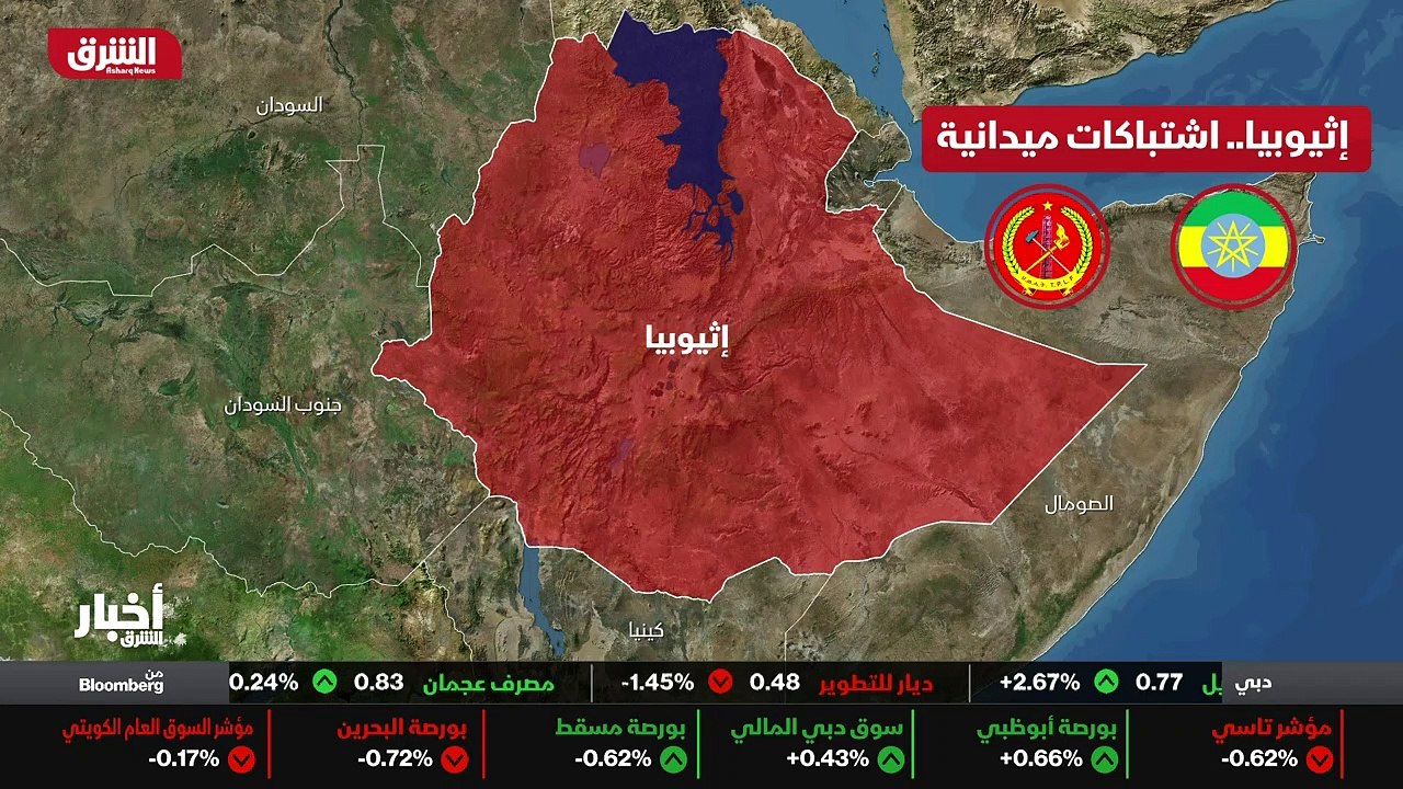 ...اكدت استمرار تقدمها في المحاور الأربعة ....
