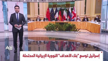 ...جهة على تذكير بأبرز ما جاء فيها...