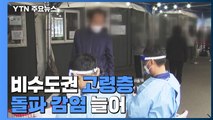 비수도권 고령층 돌파 감염 늘어...추가 접종하고도 확진 / YTN