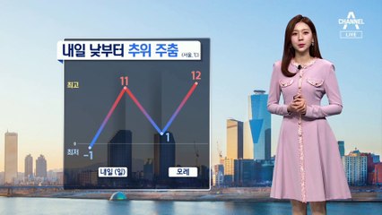 [날씨]내일 낮부터 추위 풀려요…동해안 화재사고 유의