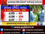 281 Students Have Tested Positive For Covid 19 At SDM Medical College, Dharwad