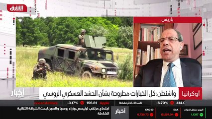 ...غزو أوكرانيا . يعني انت ترجح ان الرد الج...