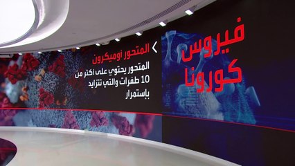 علماء أميركيون: أوميكرون سيحل مكان دلتا بنسبة أكثر من 90%
