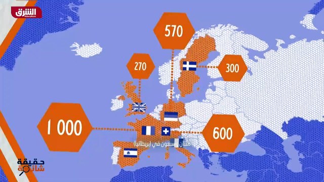 ...في العالم أكثر من عشرين الف نوع من نحو خ...