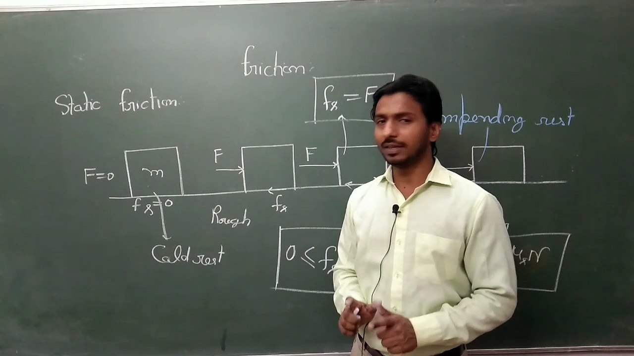 What are the 3 laws of motion define each, What is Newton's law formula | Why Newton's first law is inertia |Newton's Laws of Motion Lec 4, Friction Force, Static Friction, Kinetic Friction, NEET/IIT-JEE/11th/12th (AK Sir)