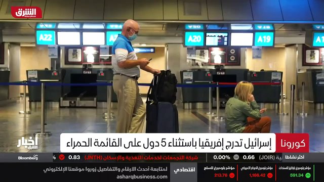 ...أهلا بكم إلى موجز لأهم وآخر الأنباء من م...