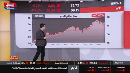 ...طبعا كان من أكثر القطاعات التي دفعت الثم...