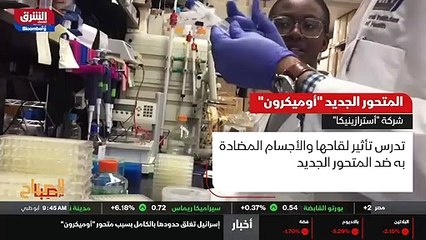 ...التي تواجه شركات الأدوية في زمن شارحة كو...