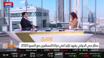 ...كما قبل الجائحة ، ونحن قريبون من رقم ال ...