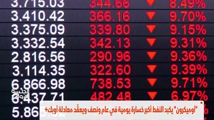 ...عناوين مخاوف او ميكرون تضرب اسواق الاسهم...
