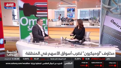 ...محدد أسهم معينة . اللي ممكن نرى فيها الف...