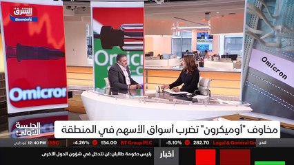 ...بأن من عام كان هناك إغلاقات ، كان هناك ف...