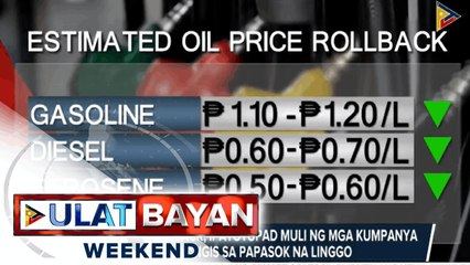 Oil price rollback, ipatutupad muli ng mga kumpanya ng langis sa papasok na Linggo