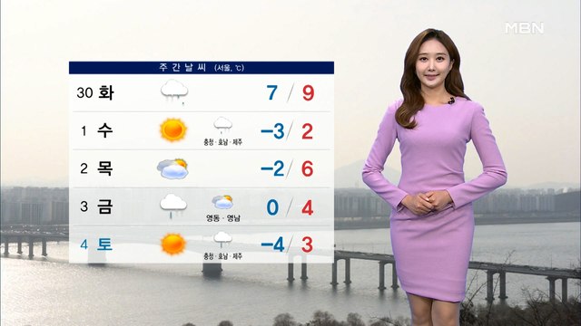 [종합뉴스 날씨]내일, 큰 추위 없어…중서부 초미세먼지 농도↑