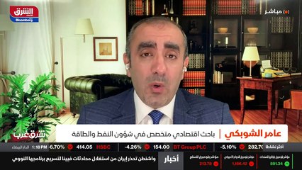 ...لغ فيها تبعتها اسواق النفط وتبعتها الملا...