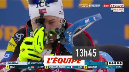 Le replay du sprint d'Östersund - Biathlon (F) - Coupe du monde