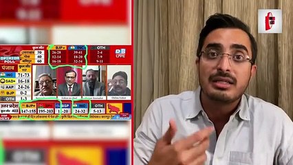 योगी का सूपड़ा साफ_ ताजा सर्वे में BJP की करारी हार_ प्रियंका गांधी का चला जादू