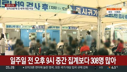 어젯밤 9시까지 2,776명…오늘 3천명 넘을 듯
