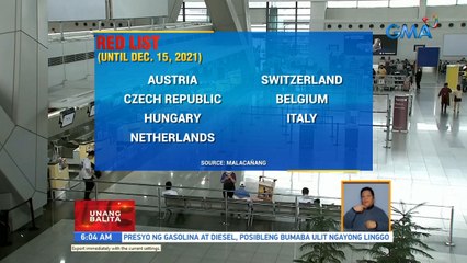 Ilang bansa, nagpatupad muli ng travel restrictions dahil sa Omicron variant | UB