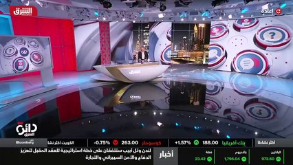 ...العالم الاقتصادي اليوم على ابرز الأخبار ...