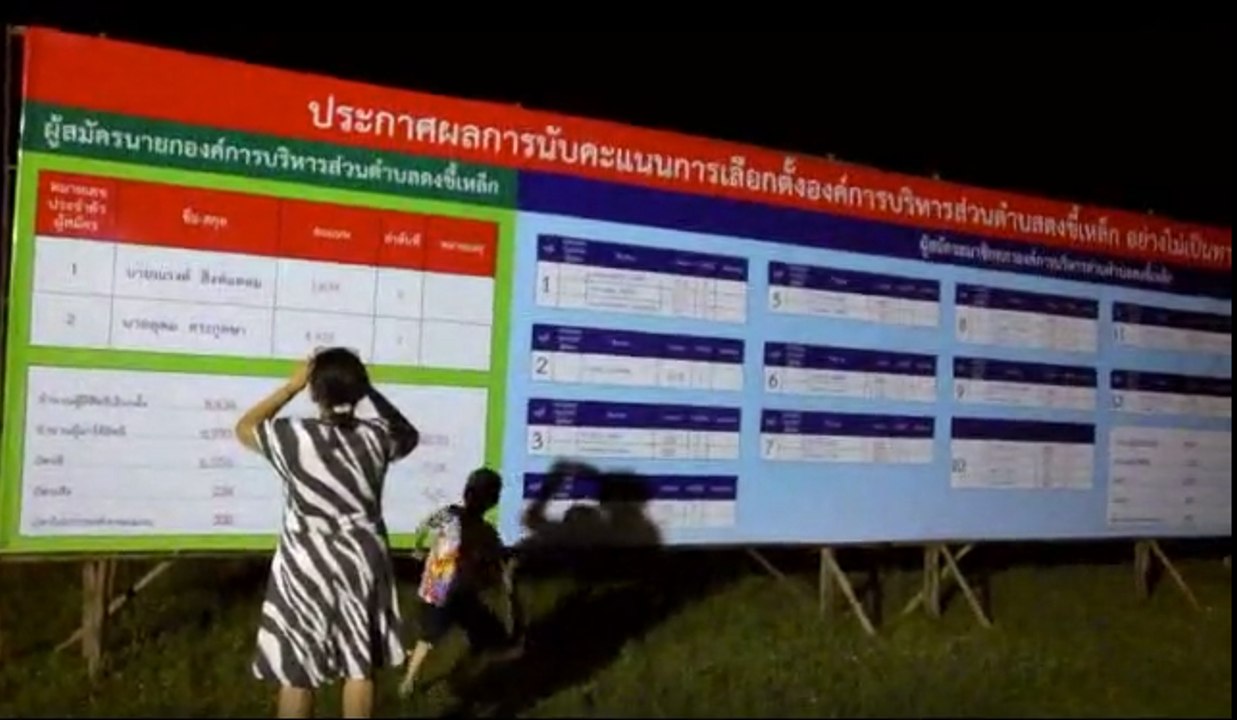 "ก้าวไกล" แพ้ขาดลอย ในเขตแดนทหาร "บูรพาพยัคฆ์" ผลเลือกตั้ง อบต.