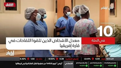 ...منظمة الصحة العالمية دول العالم الى ابقا...