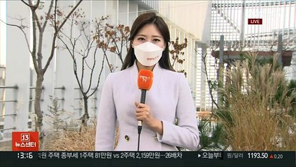 Скачать видео: [날씨] 중서부 초미세먼지 '나쁨'…내일 전국 비