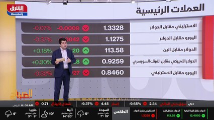 ...نية اليورو الذي كان قد فقد جزء كبير من م...